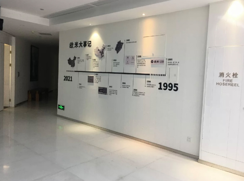 公司大事件文化墻，發(fā)展歷程文化墻，企業(yè)發(fā)展歷程